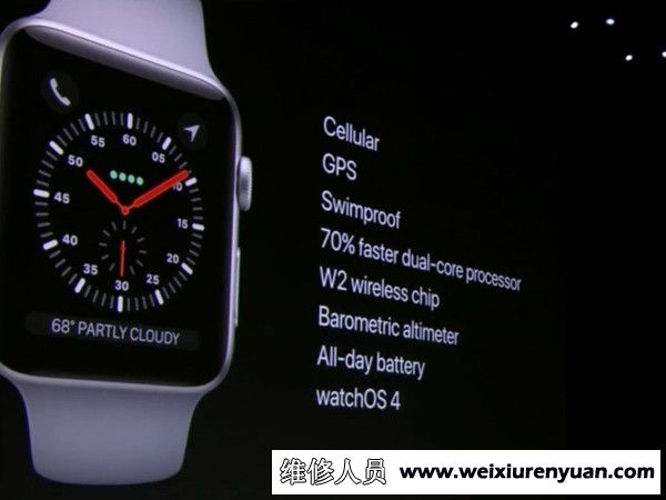 APPLE WATCH S3